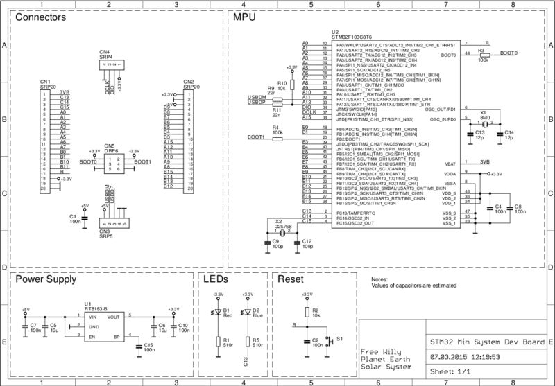 mini_dev_board_schematic.png