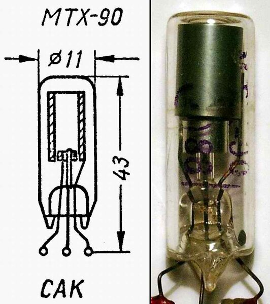 UNICODE e s p .   f o r   W i k i p e d i a